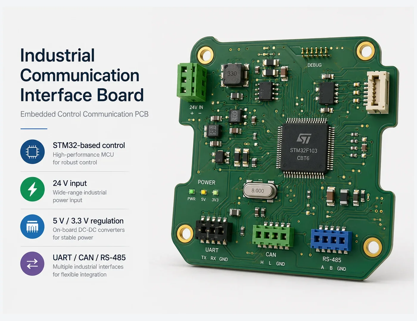 Industrial communication interface PCB with embedded control, power regulation, UART, CAN and RS-485 interfaces