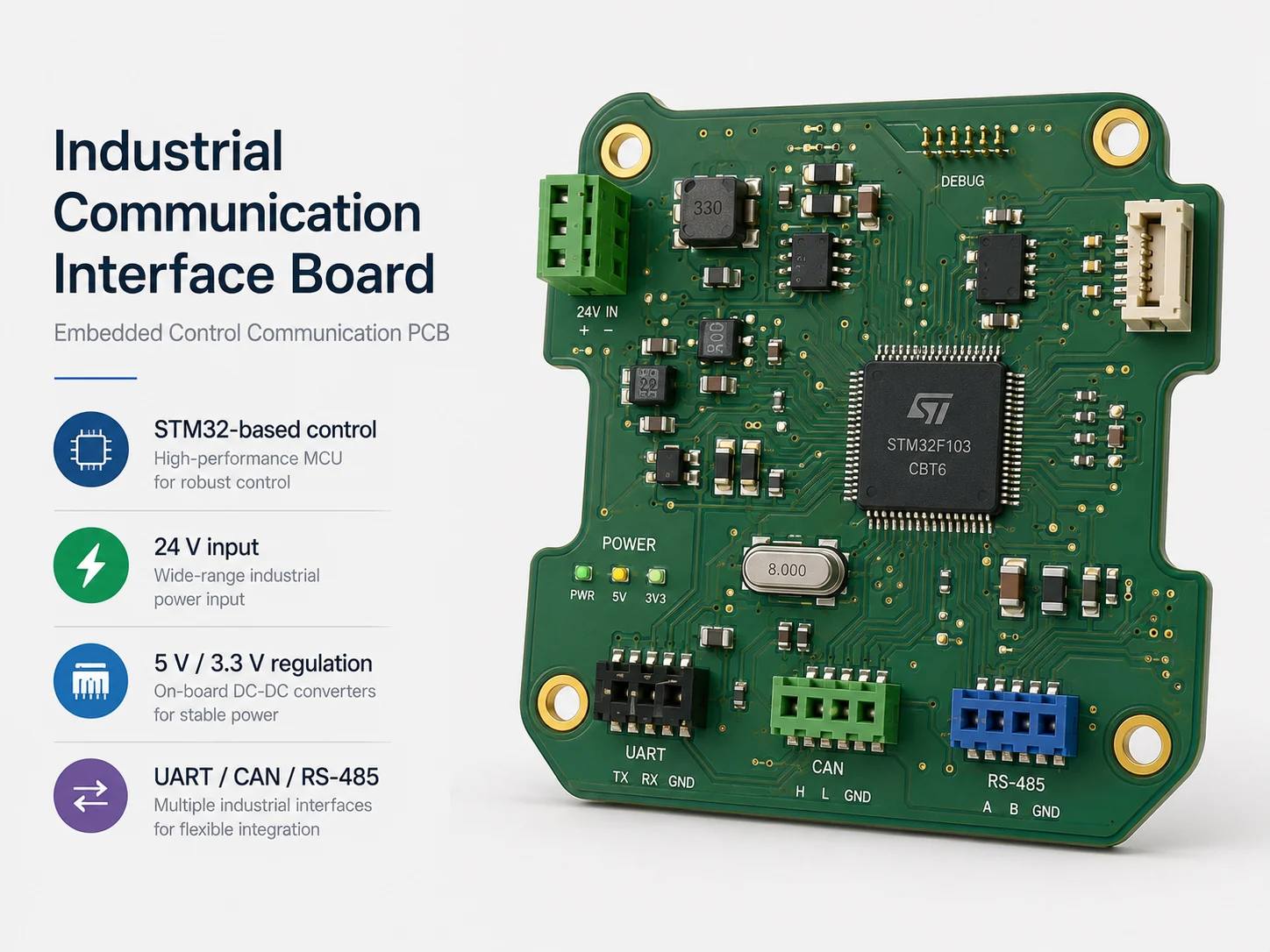 Industrial communication interface PCB